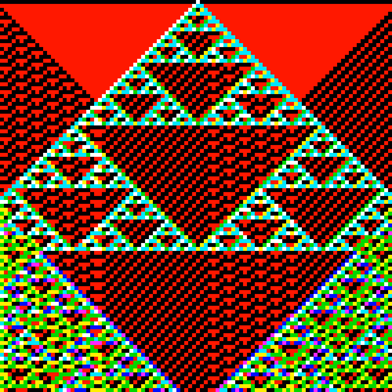 RGB Elementary Cellular Automaton #156
