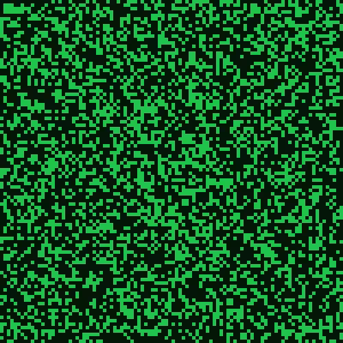 Abstract #4