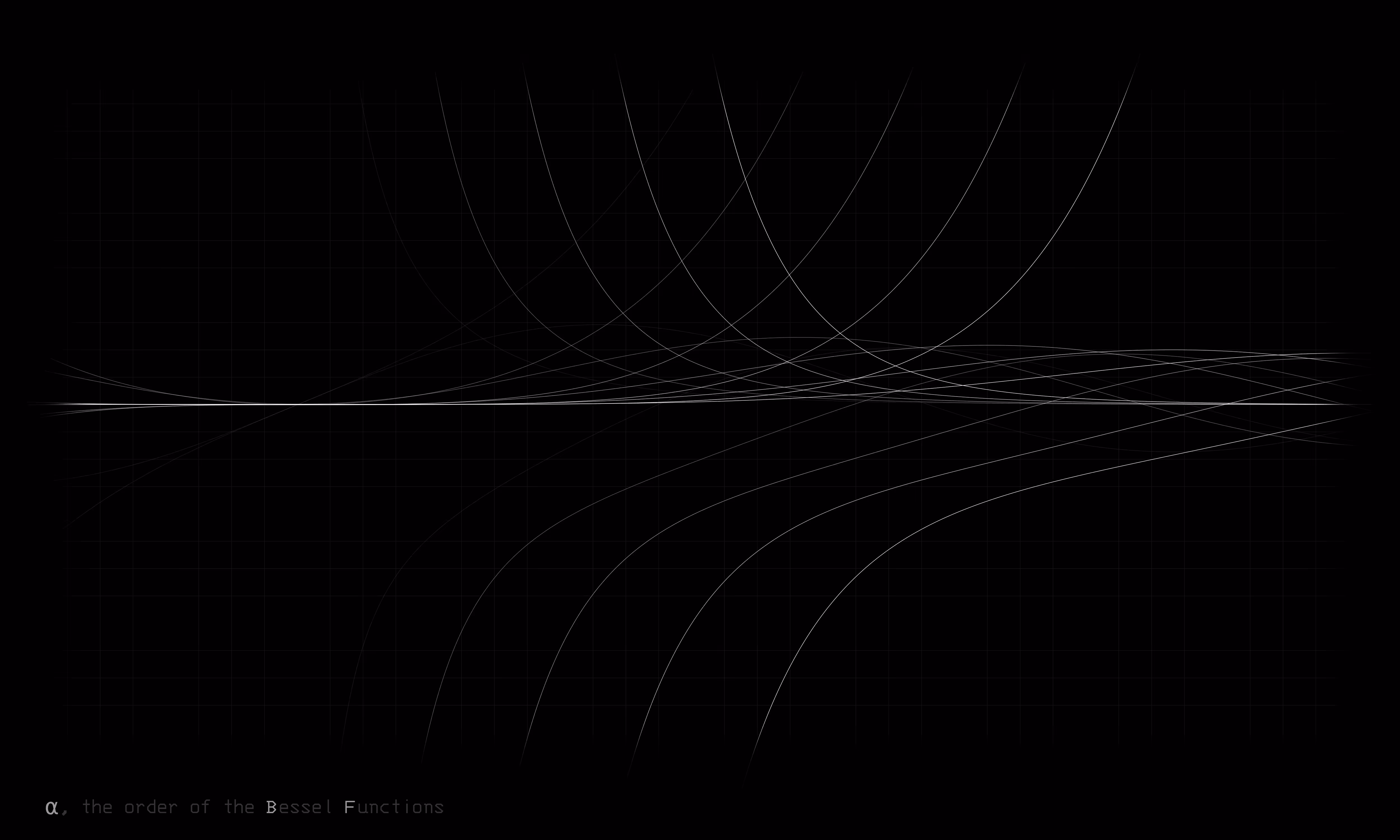 MATH / α