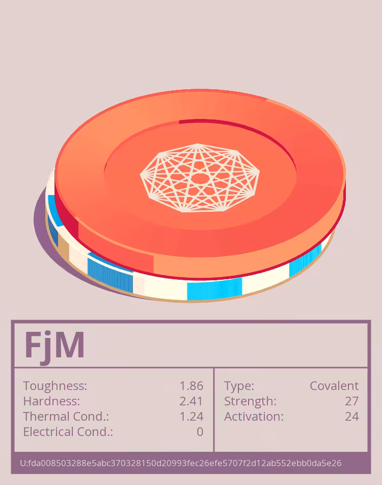 OTOM: FjM molecule