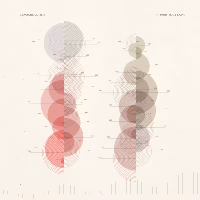 CHROMATLAS, Vol. 3 #143