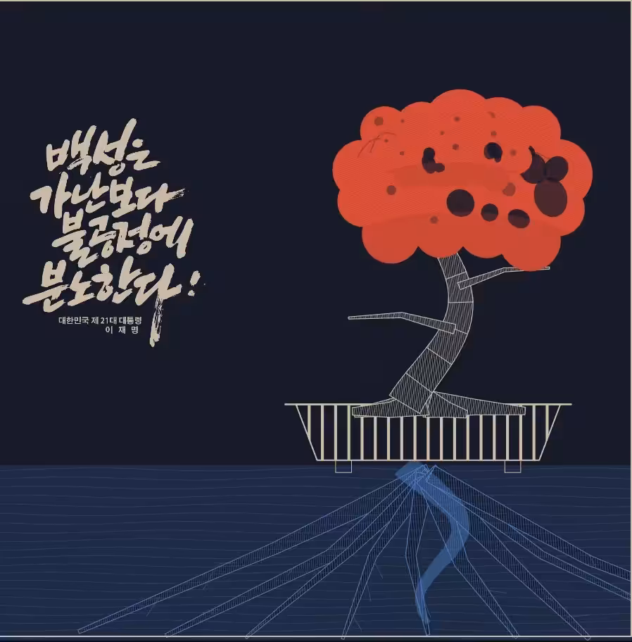 WRISTORY UNIVERSE: The Reckoning — 백성은 가난보다 불공정에 분노한다