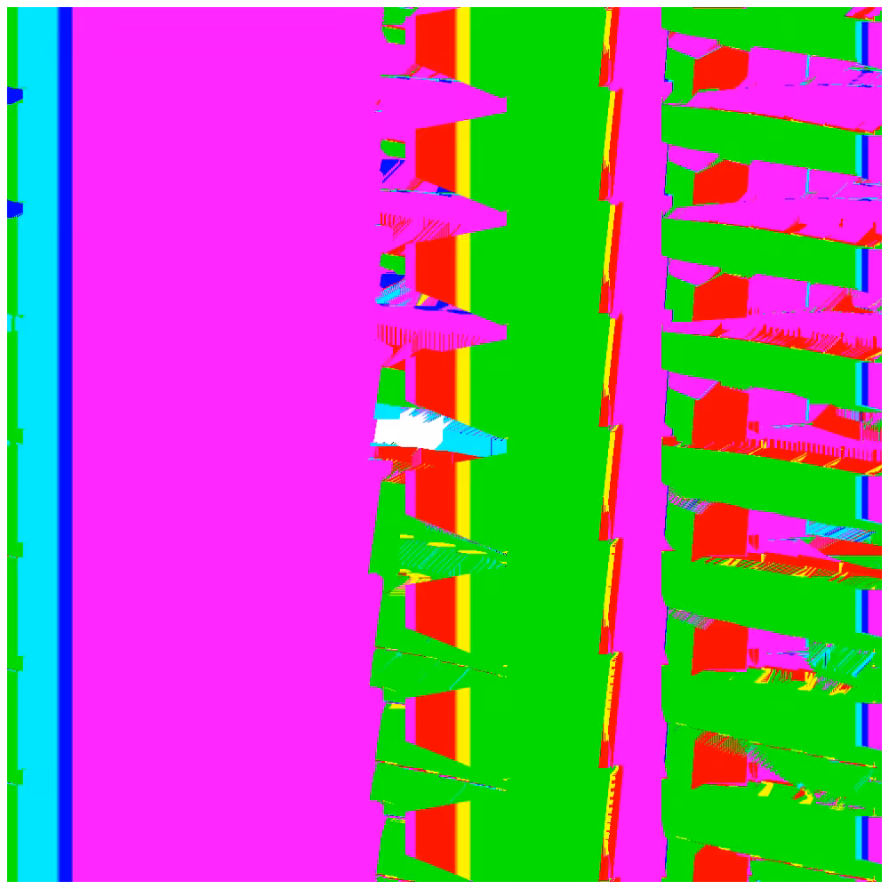 Access to the  mainframe #4