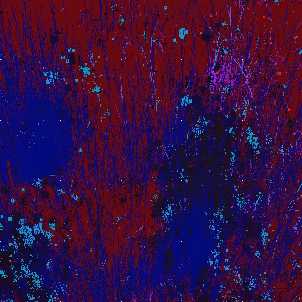 Infinite Garden: 38364 Flowers