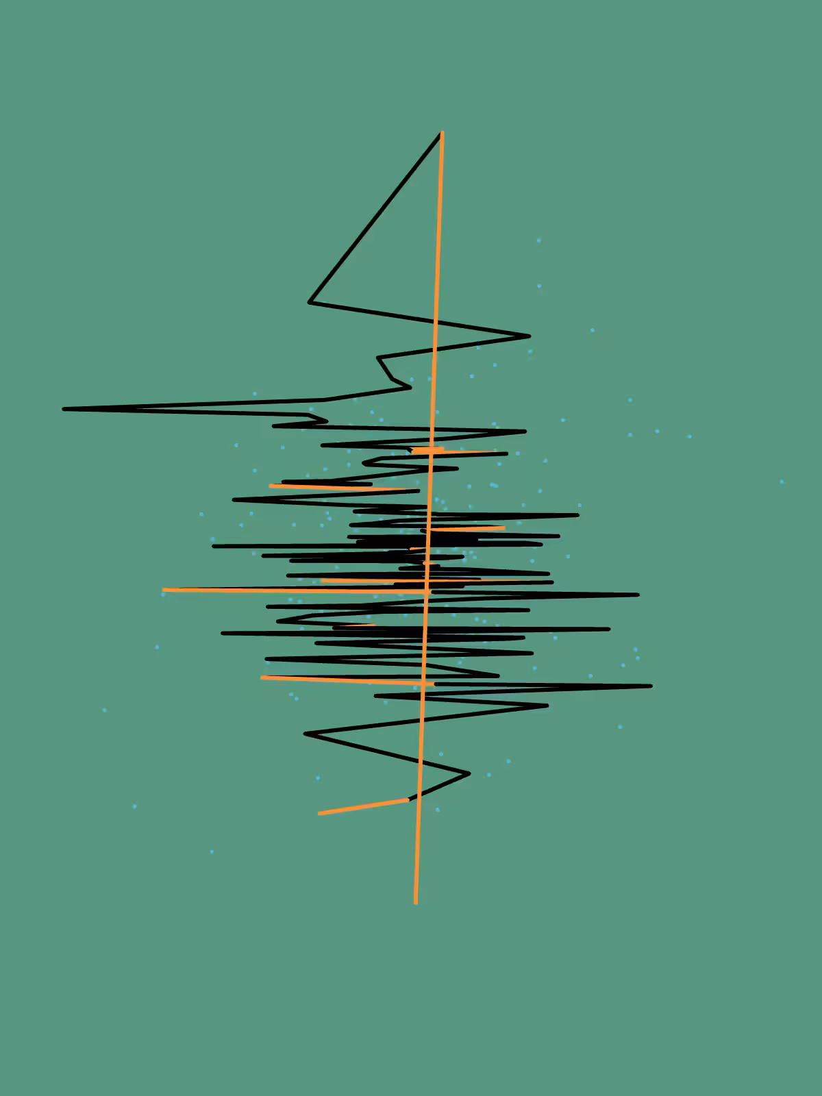 gaussian clock