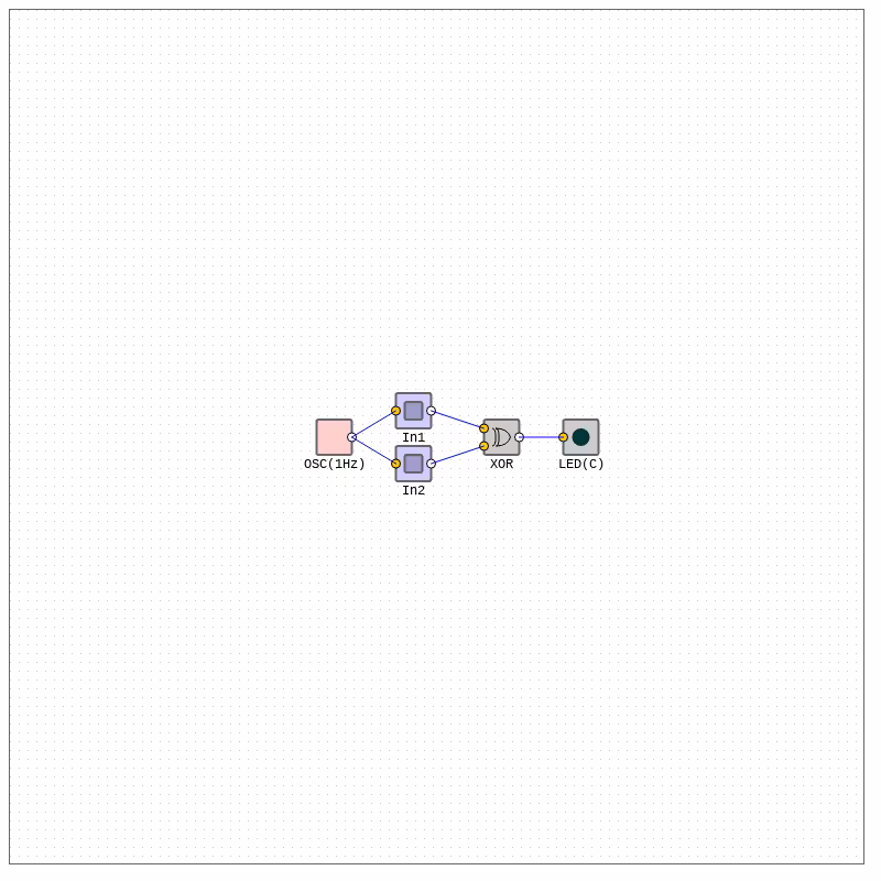 Logic Gates XOR - XNOR #5
