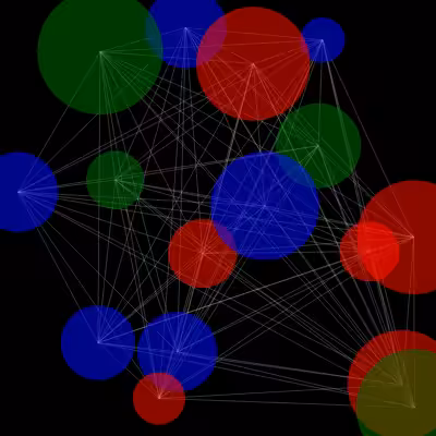 RGB Circles #4