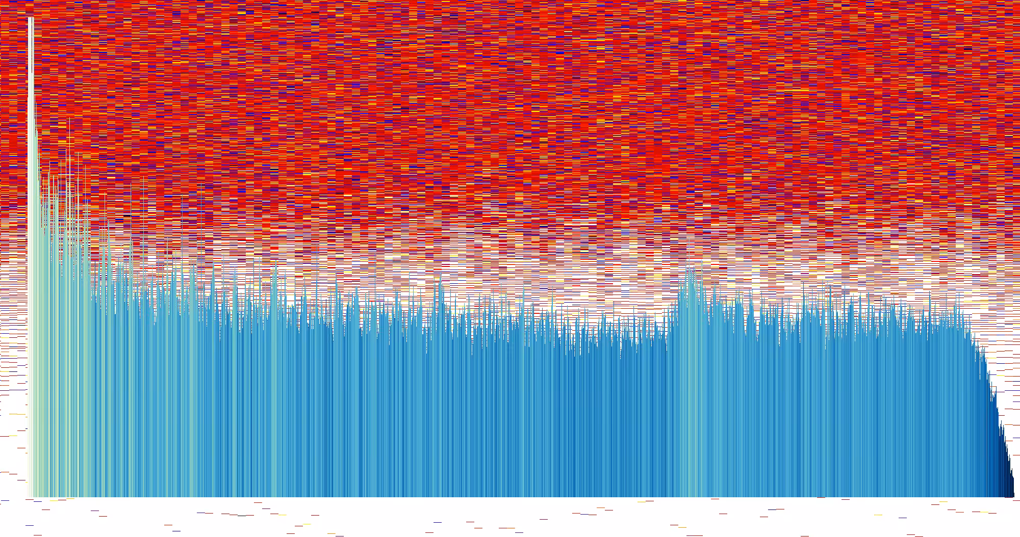 Visible Sound ~0.0~b