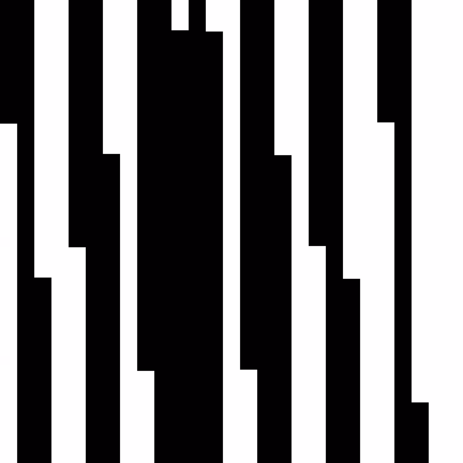 Cubic Experiments 012