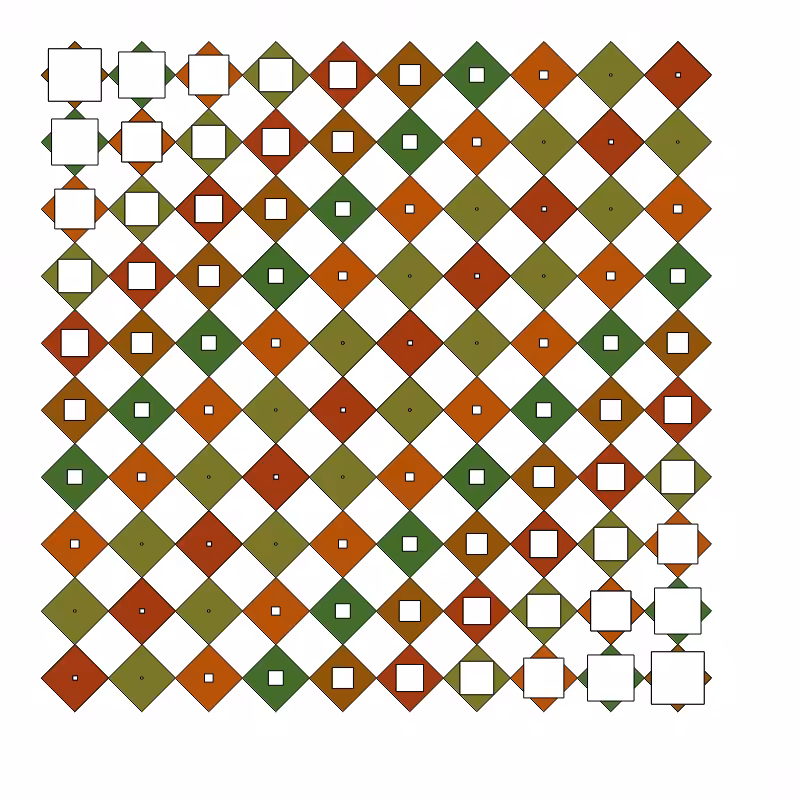 Patterns #12