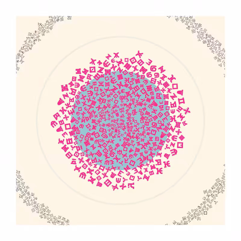Cosmology of oneself #200