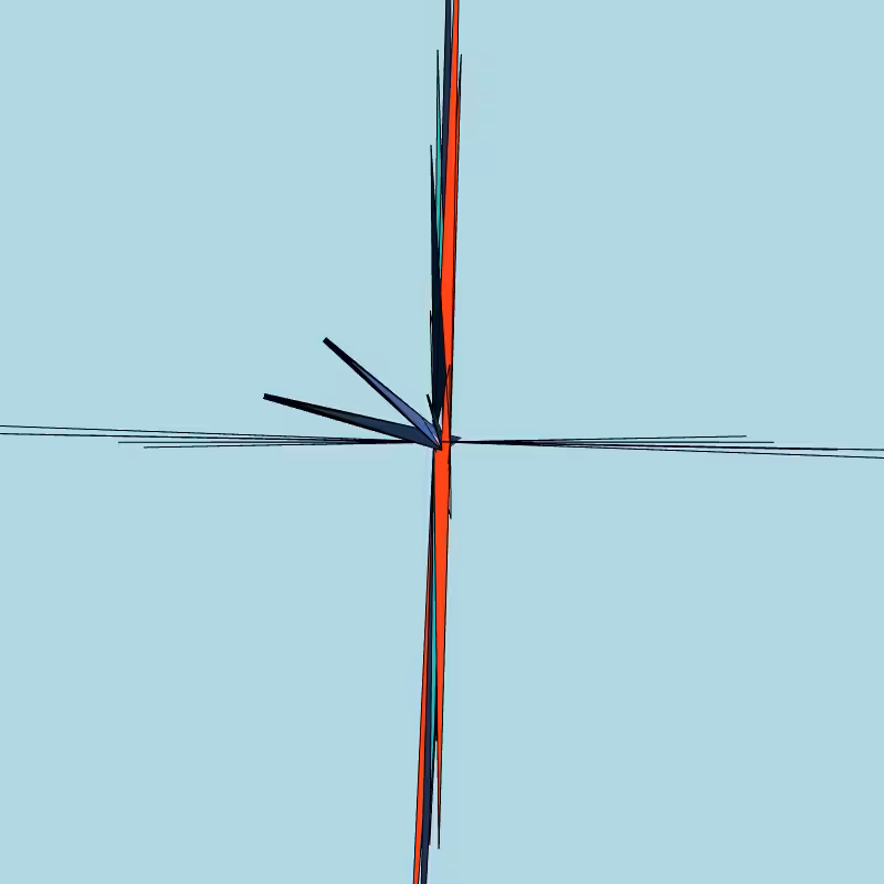 Tang star 3.14 #3