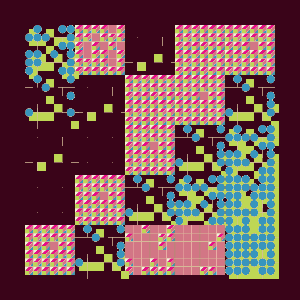 Flat Clusters #85