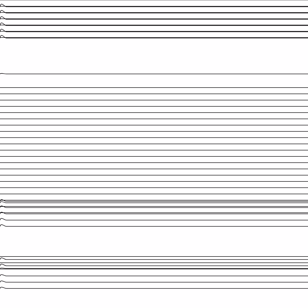 SETNAS #244