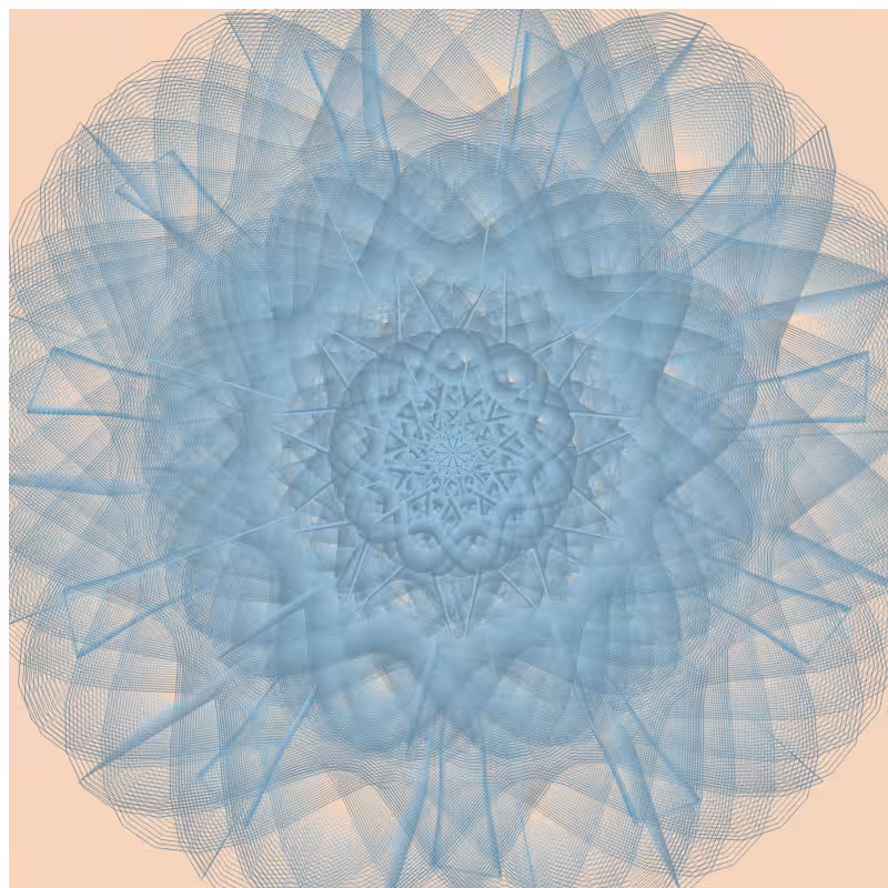 Mandala "Celestial Harmony" #6