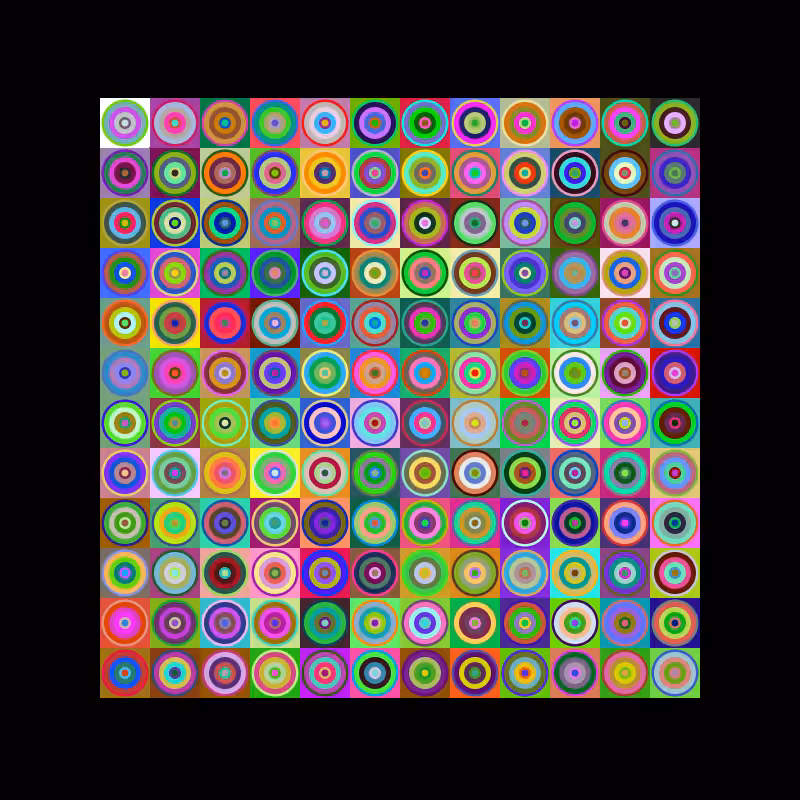 Bulls Eye #7