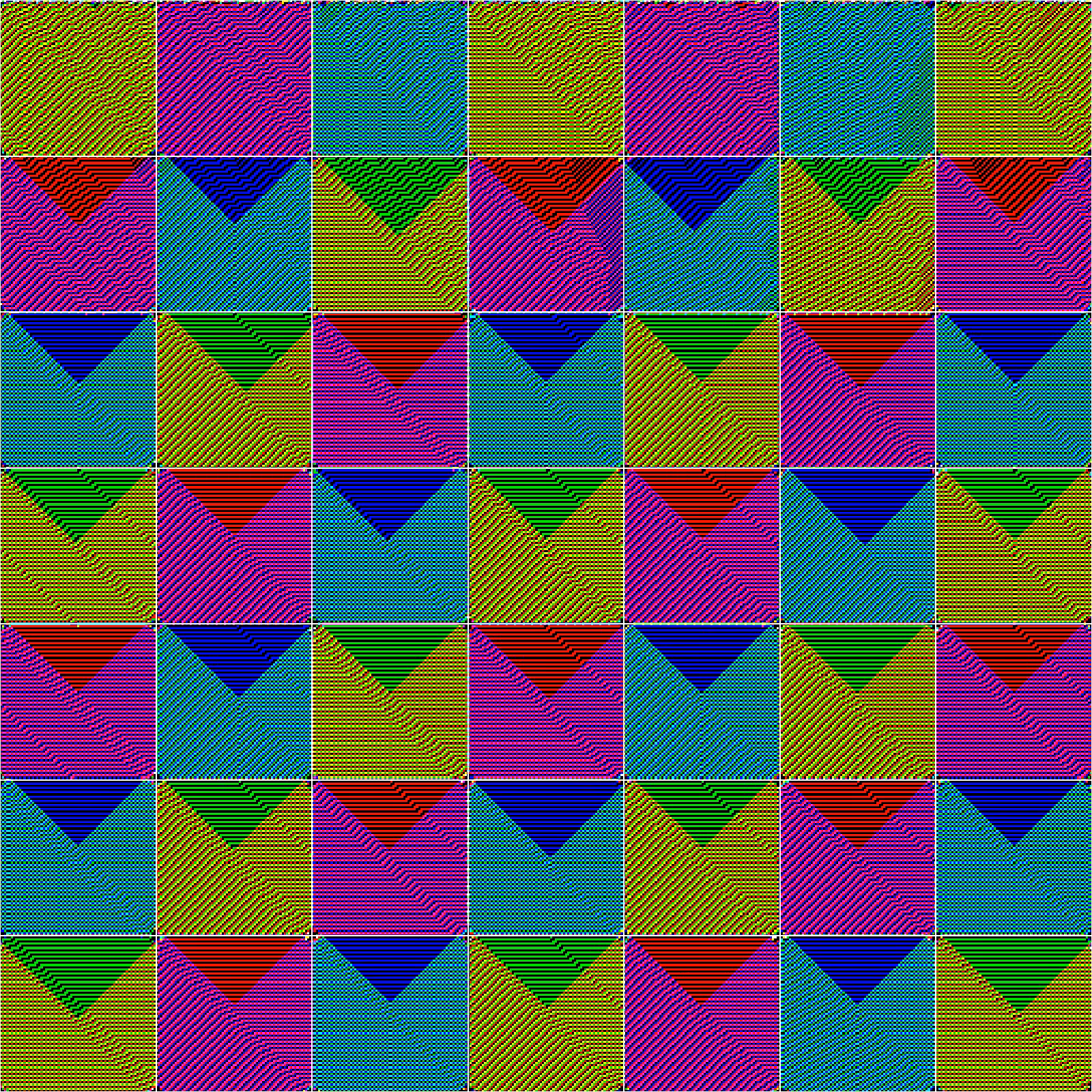 RULES (for Elementary Cellular Automata) #400