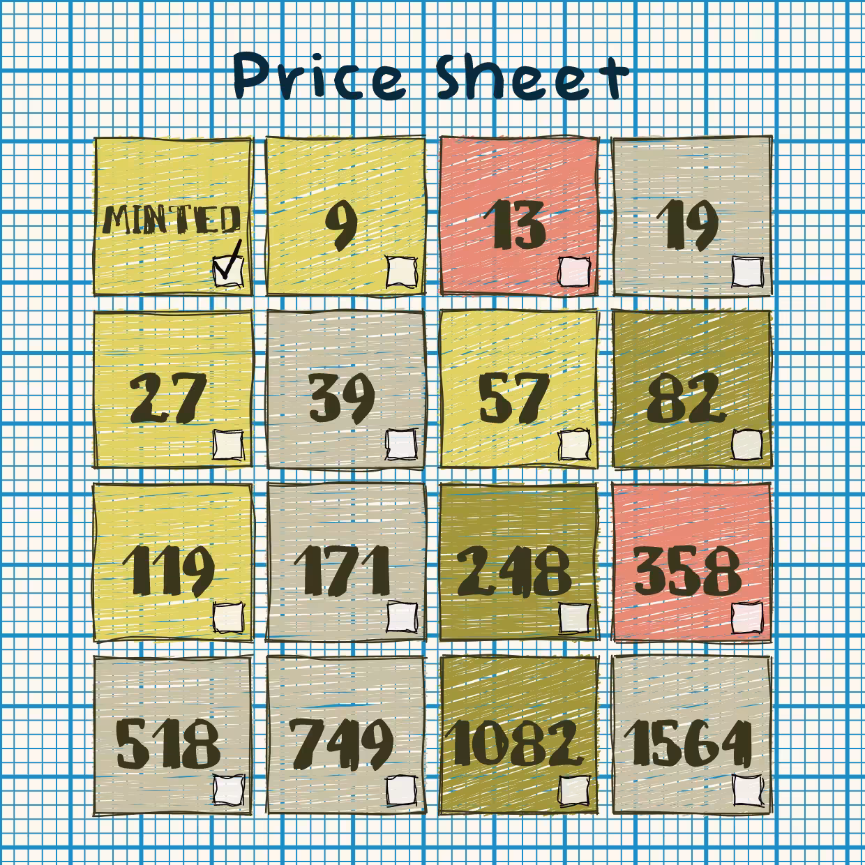 (Un)priced #78