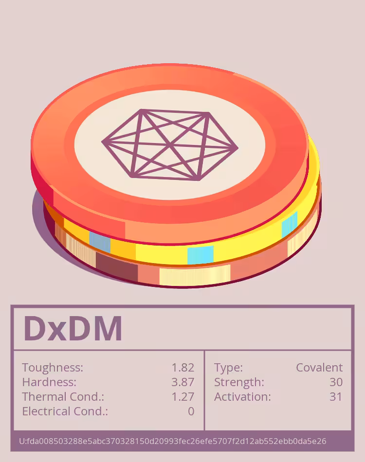 OTOM: DxDM molecule