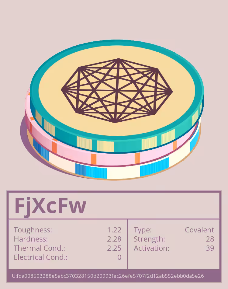 OTOM: FjXcFw molecule