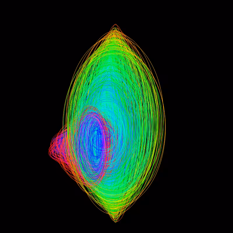 fx(ellipse) #16