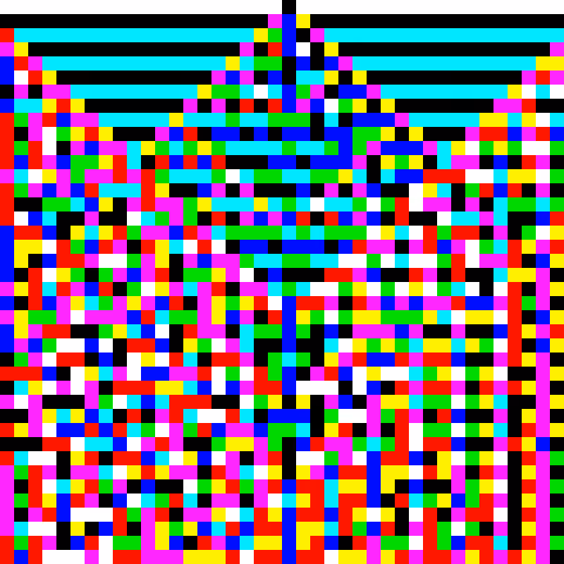 RGB Elementary Cellular Automaton #195