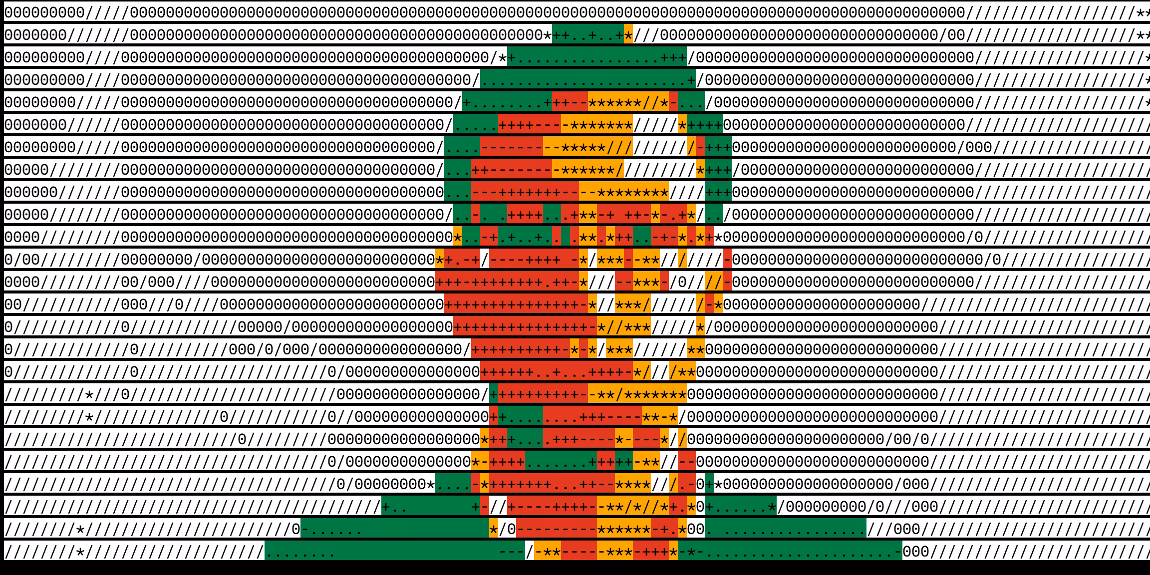Headshot at Google