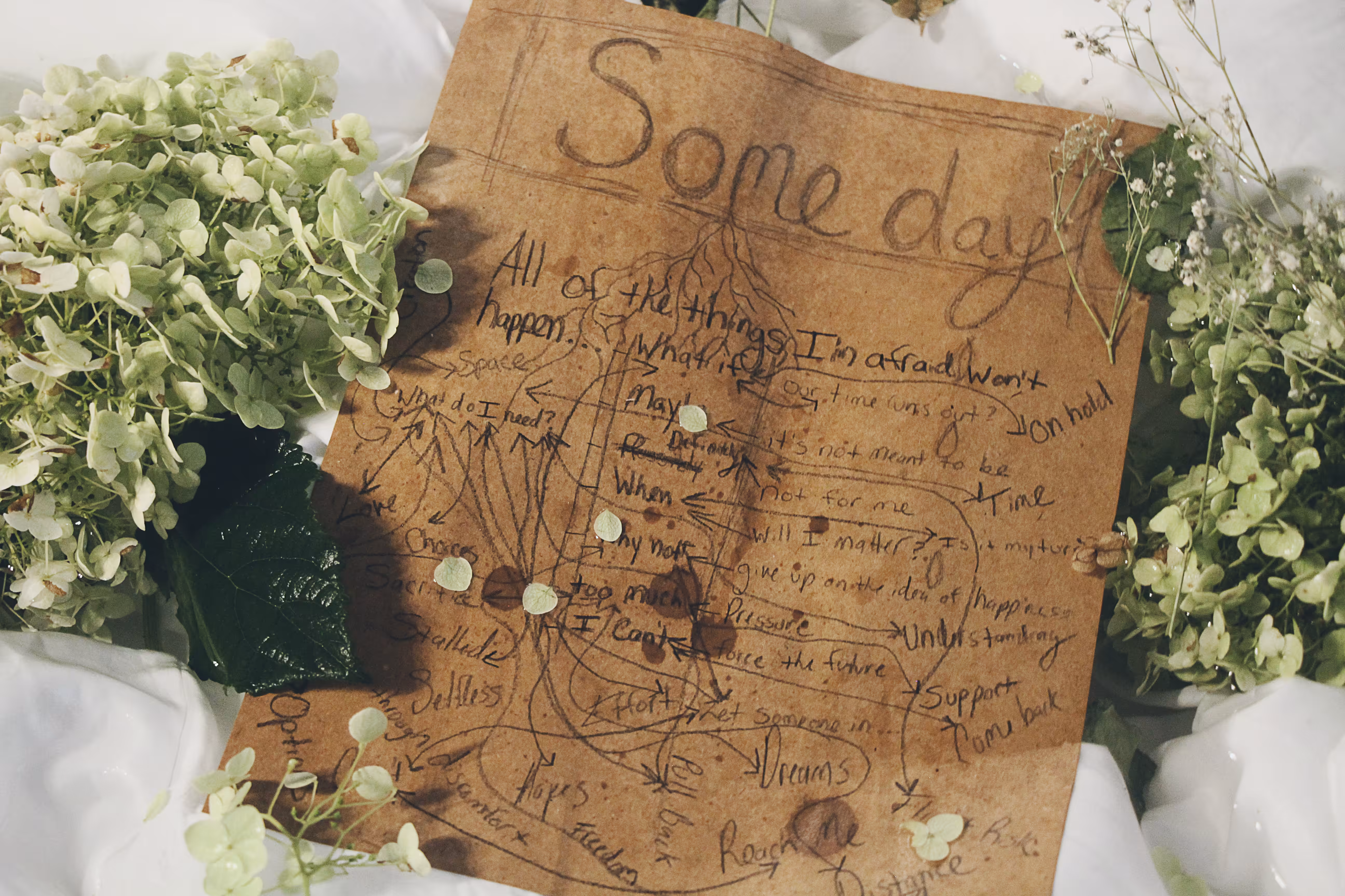 _some day