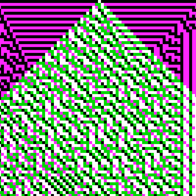 RGB Elementary Cellular Automaton #77