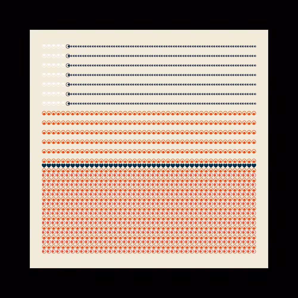Cosmic Type #53