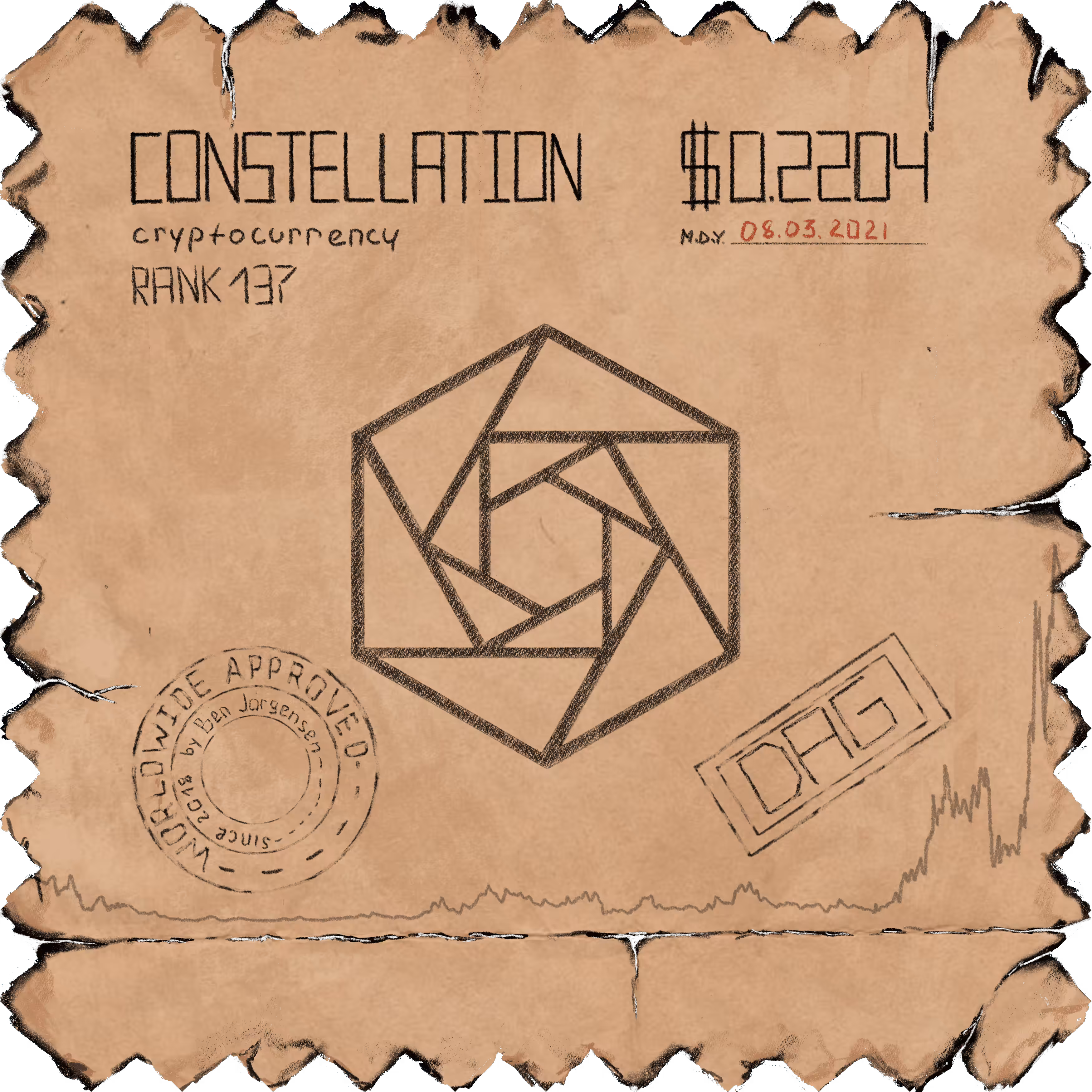 CryptoStamp DAG #117