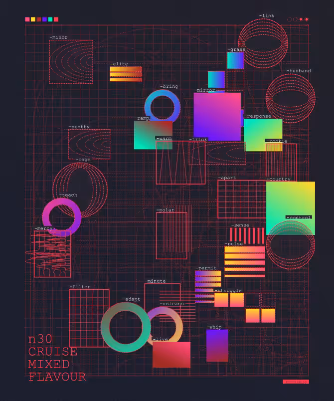 Sparsely Populated Grid #266