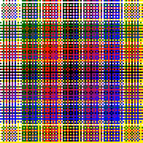 2x2 pixel variations with 7 colors (no orange)