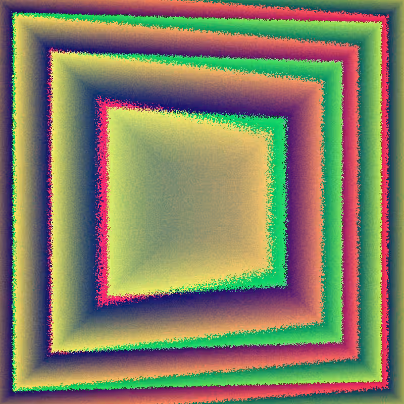 Chromatic Aberition #129
