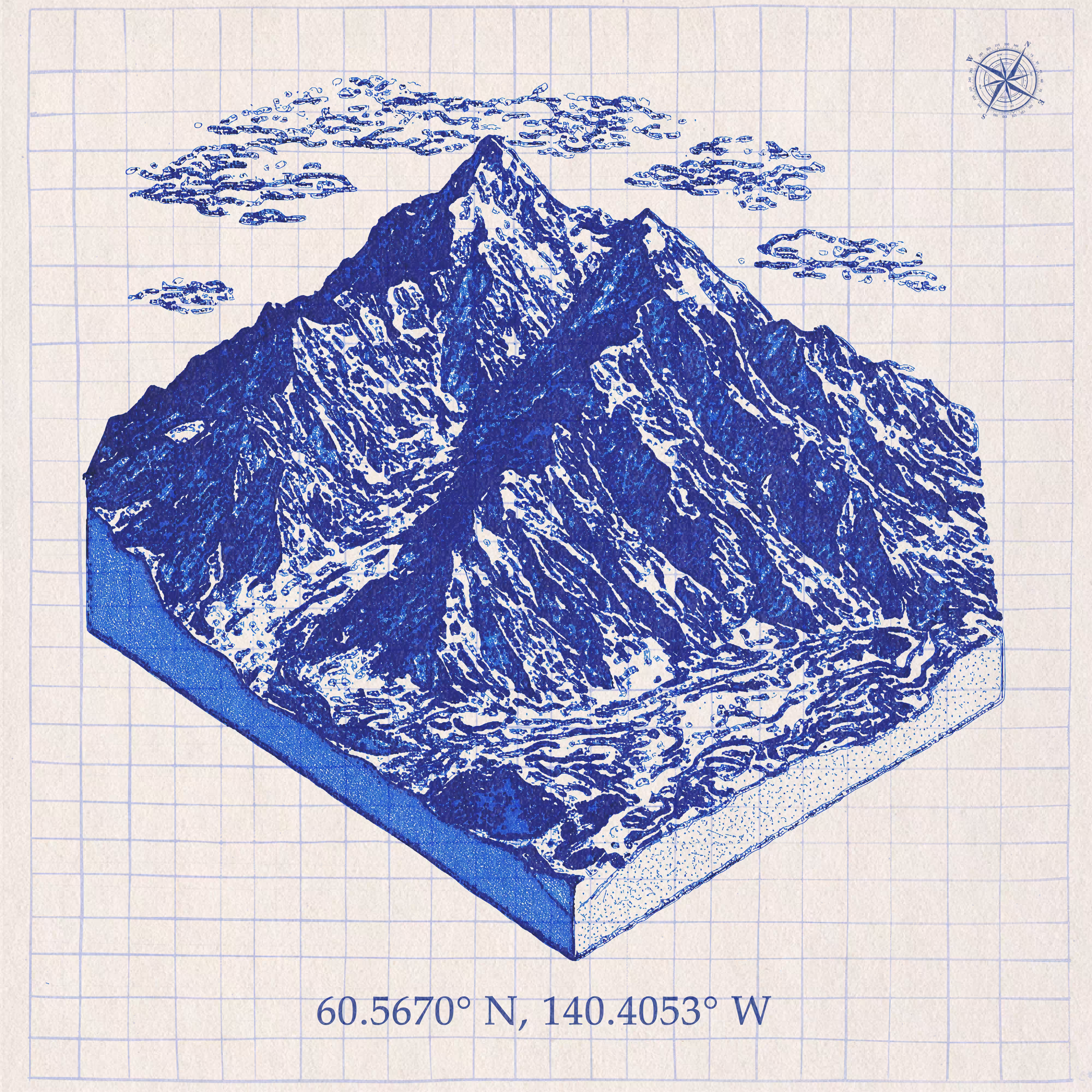 The Summit Blueprint #47