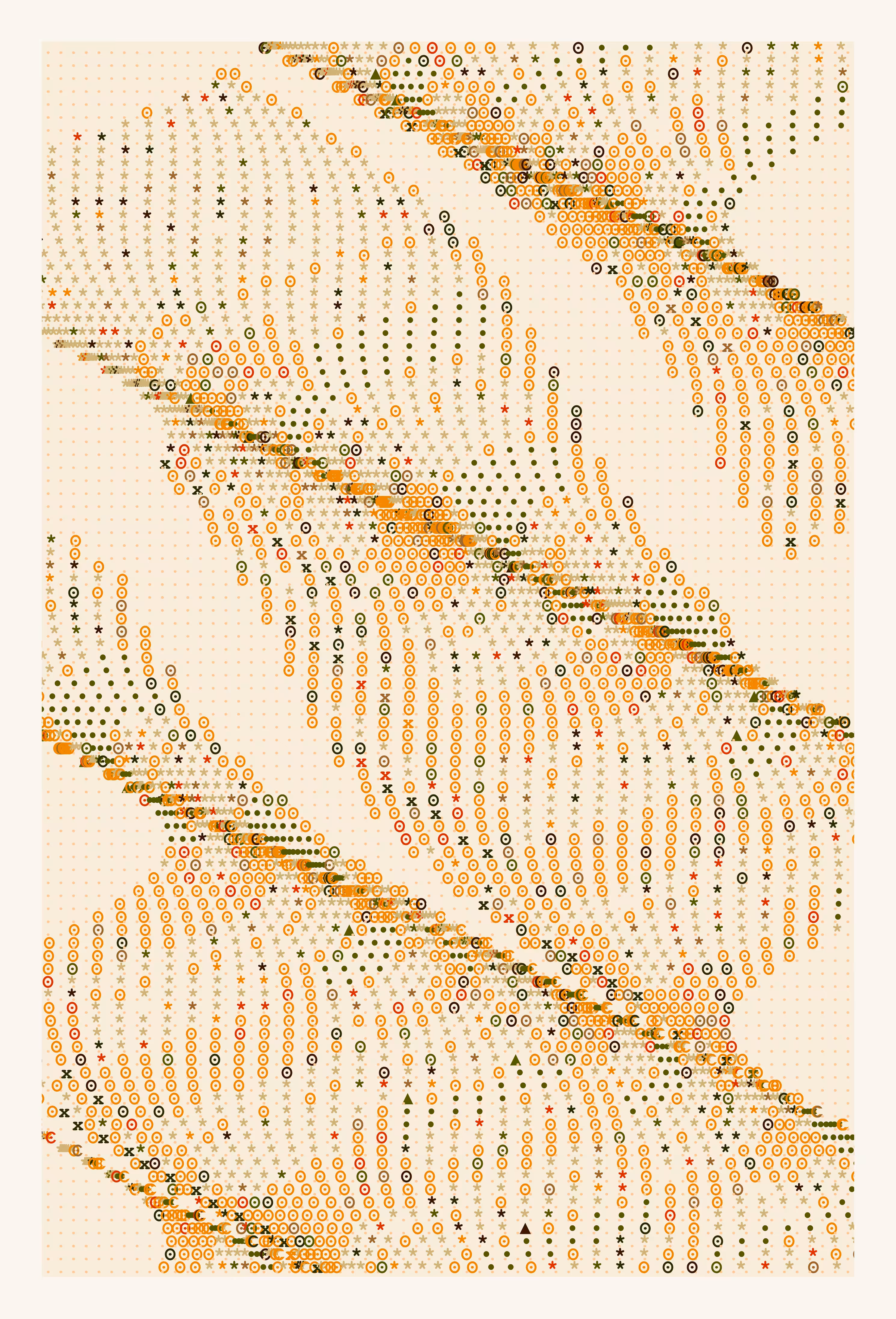 Rodeo posts: Wæveform (test hash)
