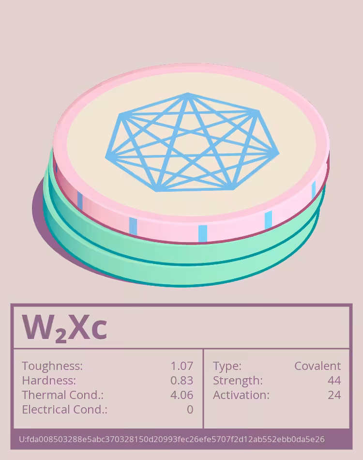 OTOM: W₂Xc molecule