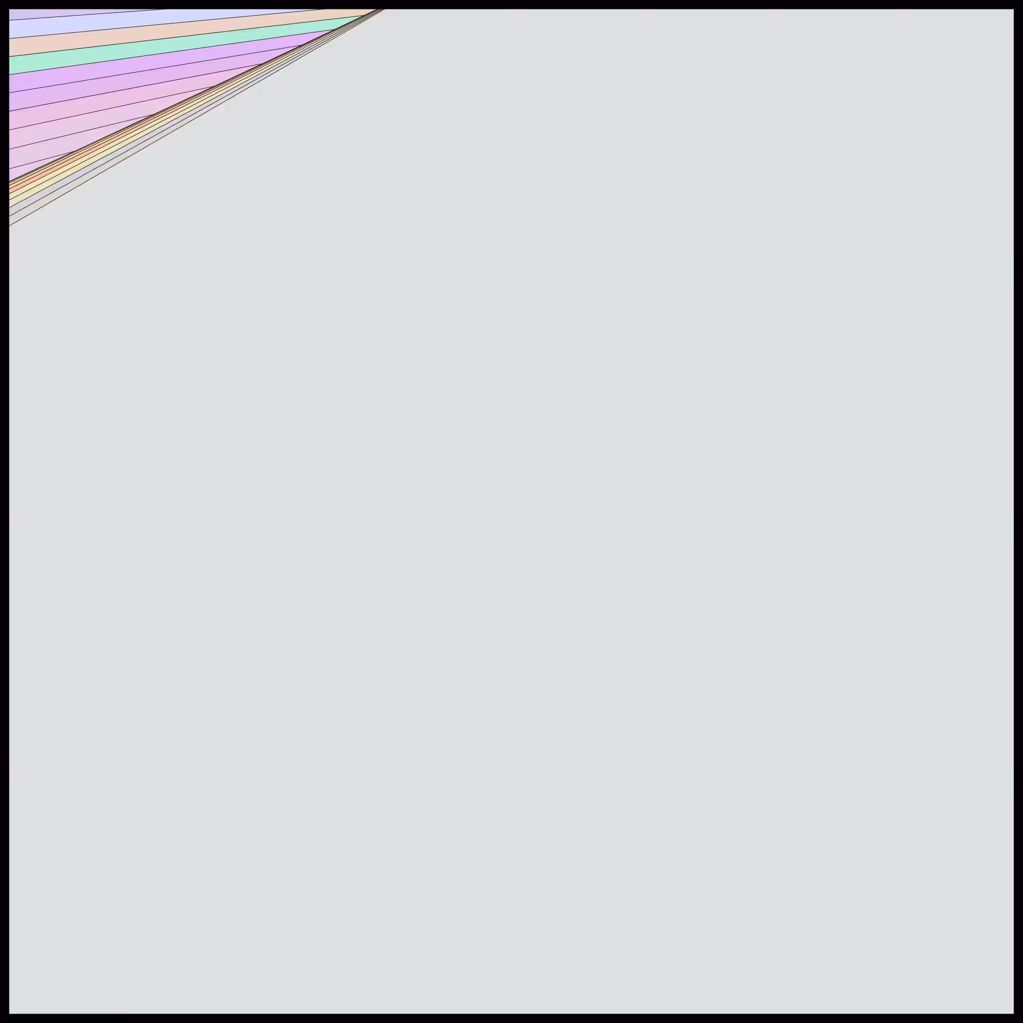 Qubitscape #11