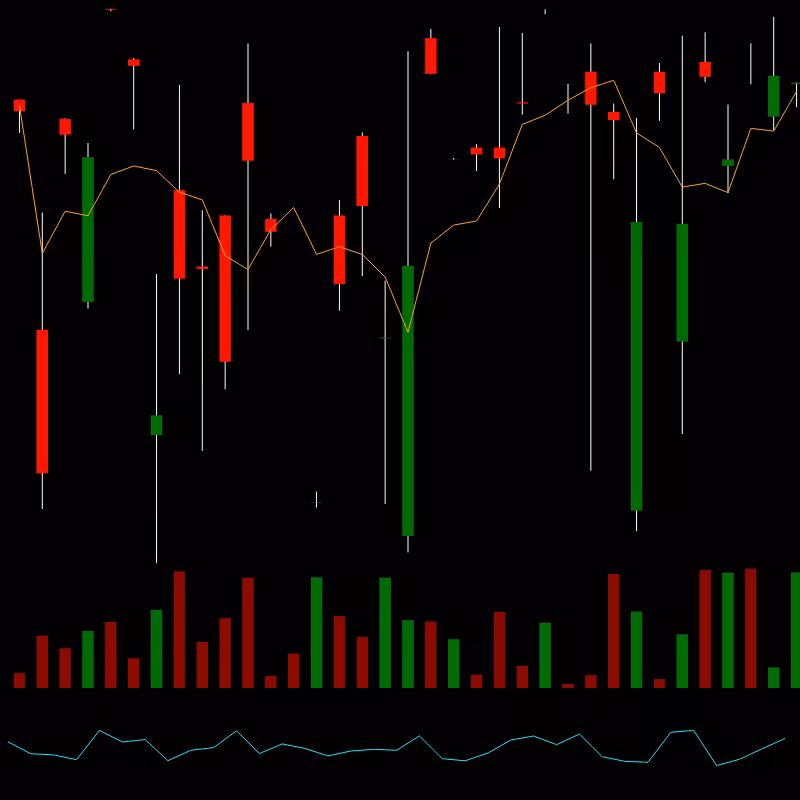 chARTs Two Dot O #354