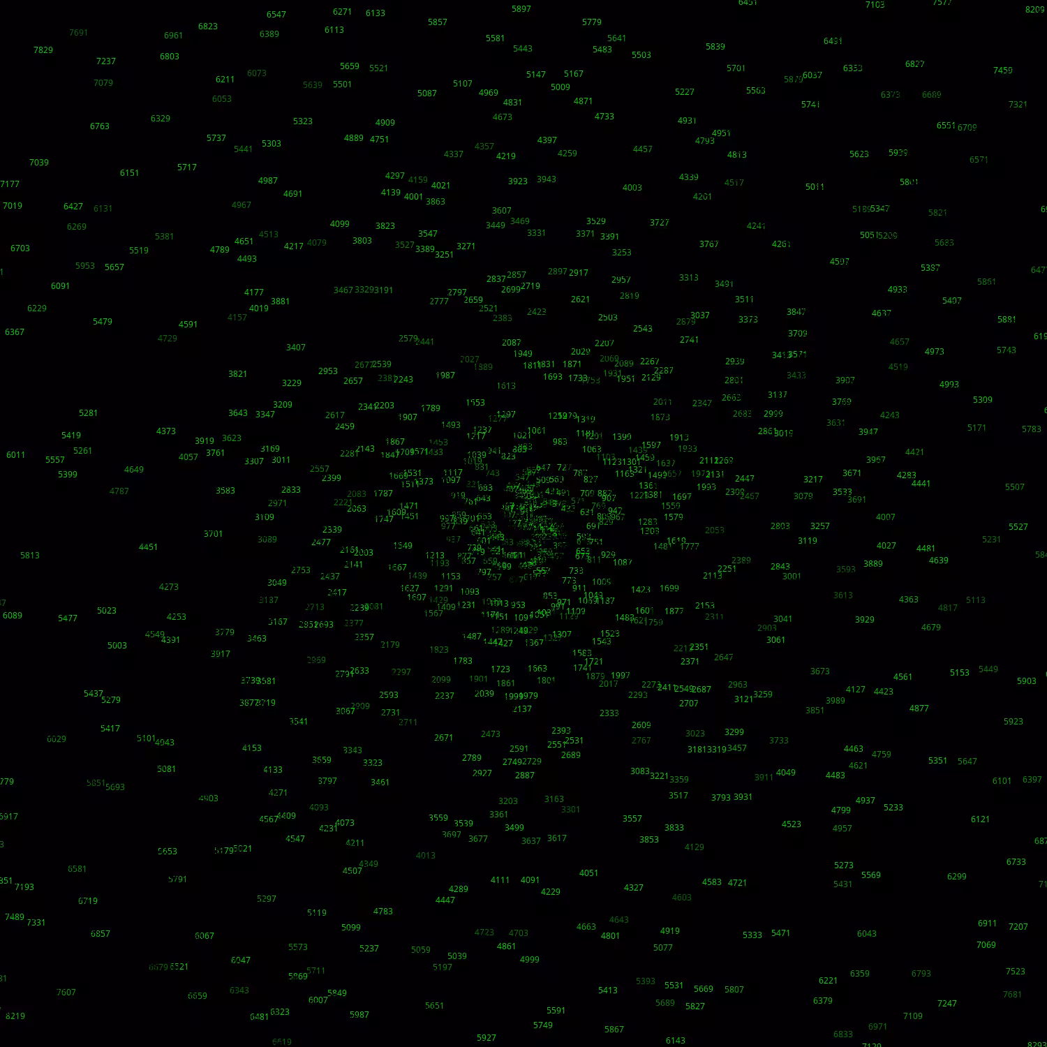 Polar Plot of Numbers #333