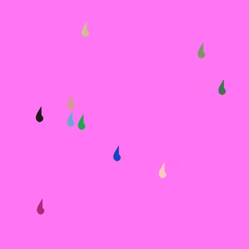 Carbon RainDrop 36