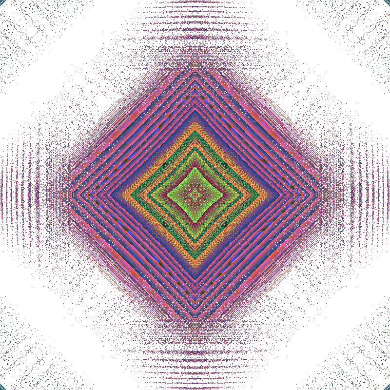 Noisy Conundrum #12