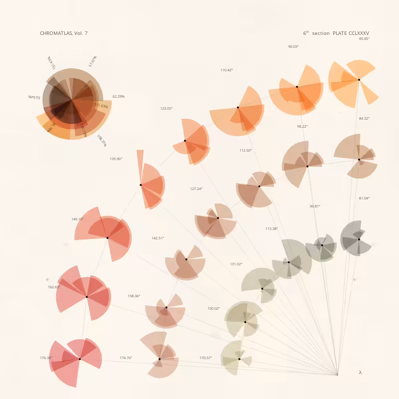 CHROMATLAS, Vol. 7 #13