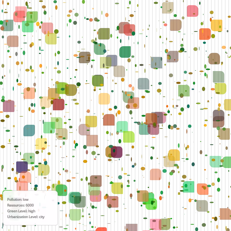 Abstract Civilization #4