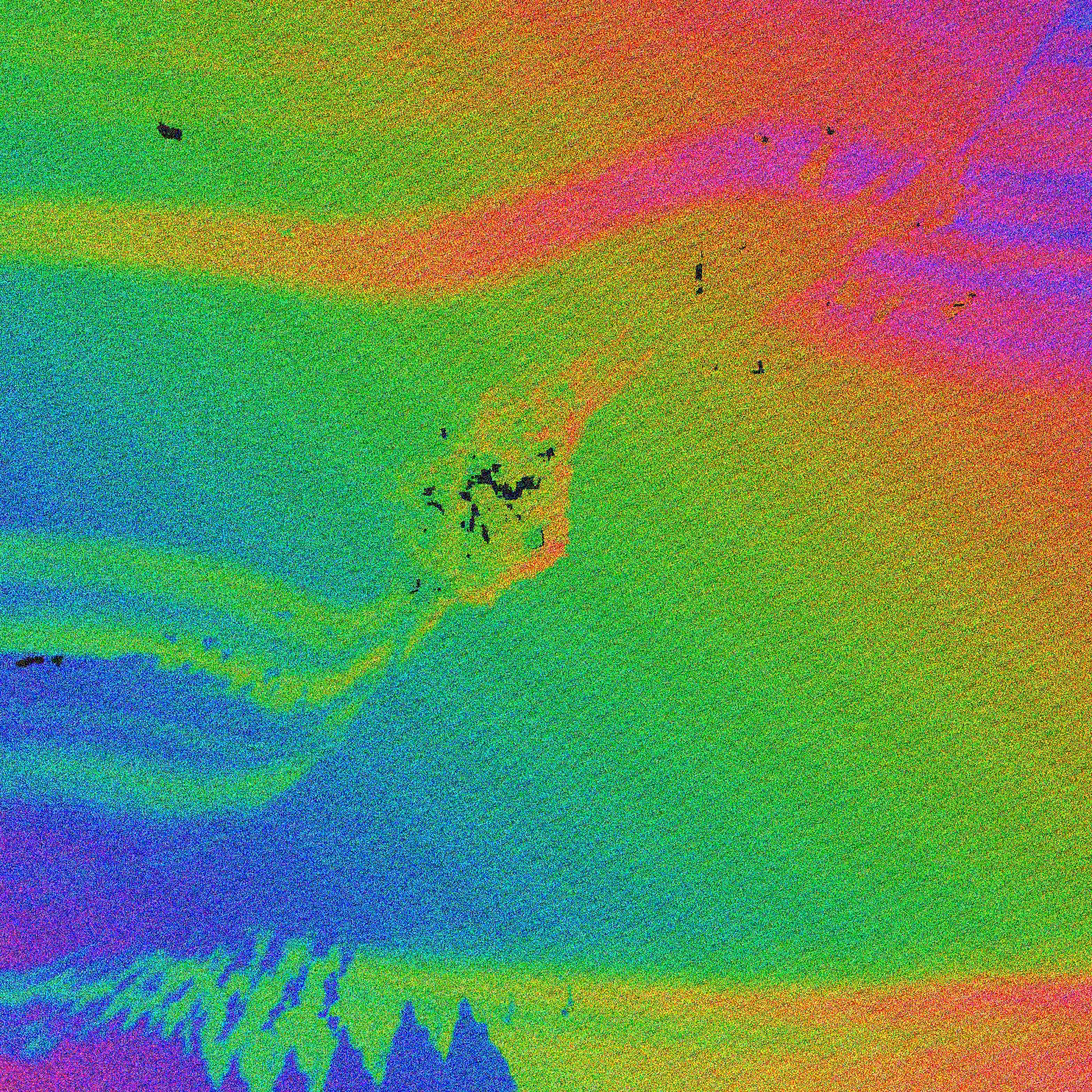Distortion