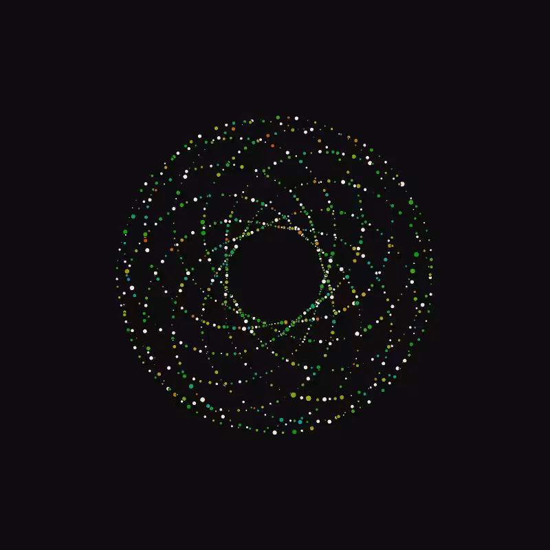 rotating particles #240