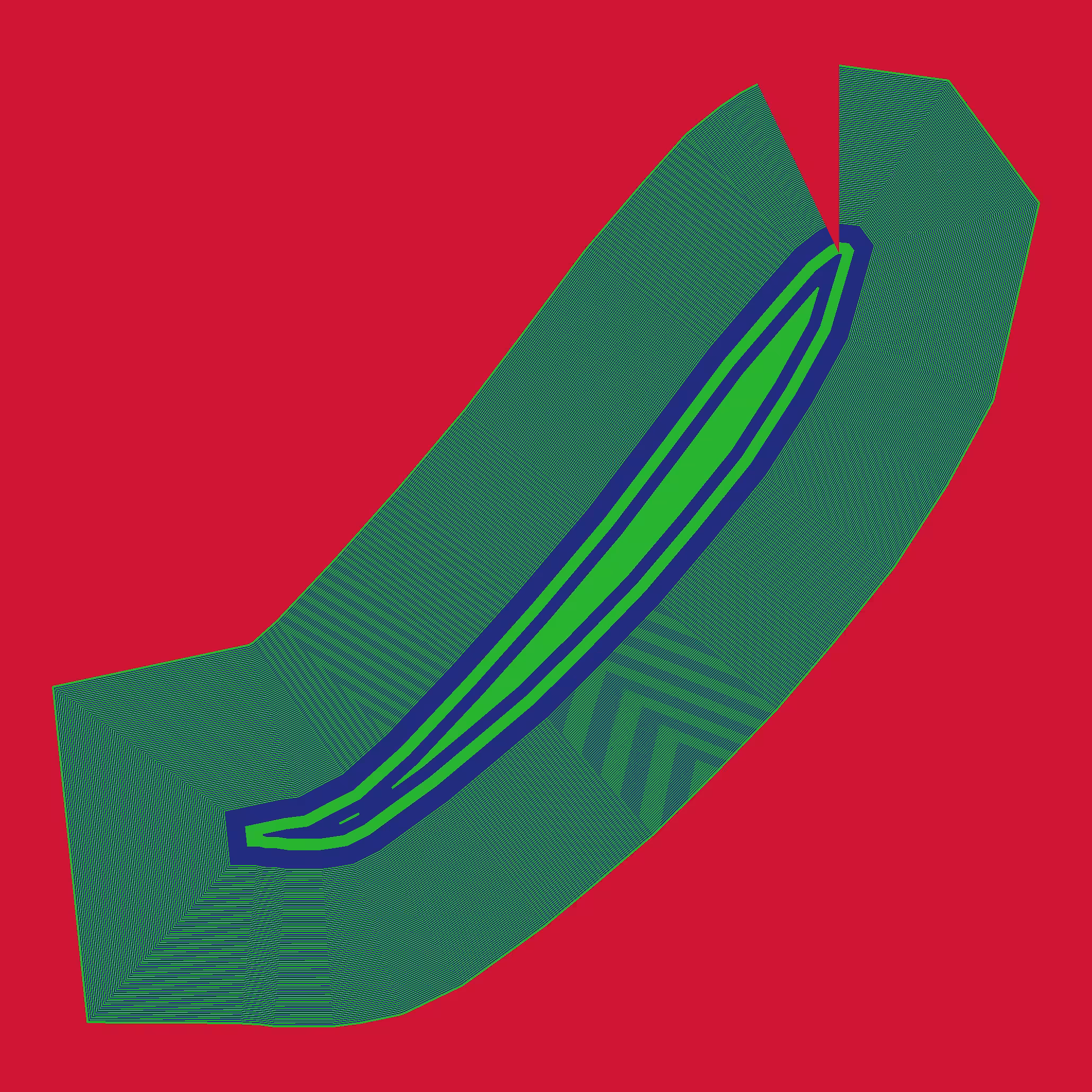 Composition #82 (TopologyException)