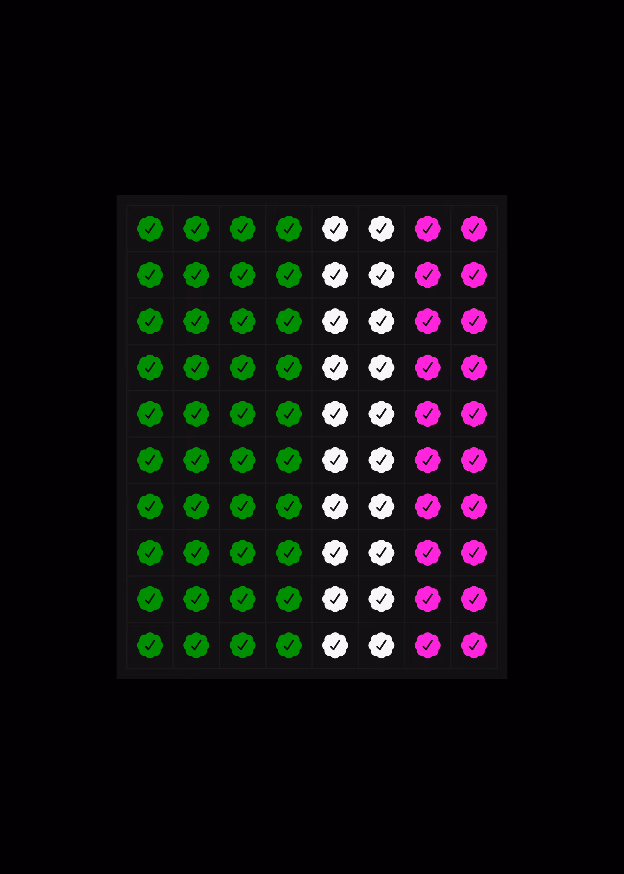 Minimalist Pepe Checks