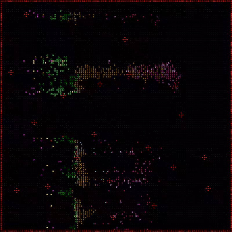ascii battles 3 WAR #12