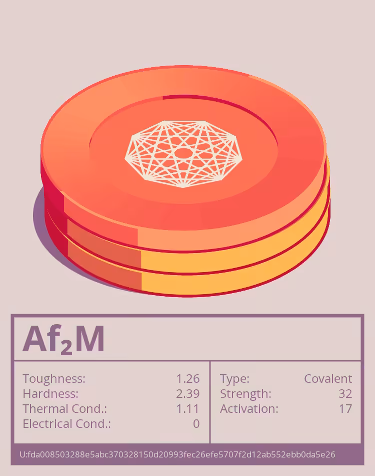 OTOM: Af₂M molecule